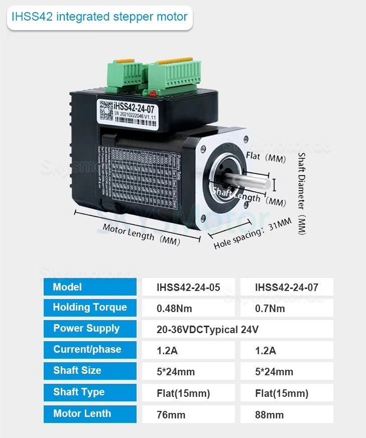 JMC Nema17 Integrierter Closed Loop Schrittmotor mit Treiber iHSS42-24-05 1,8 Grad 0,48Nm 1,2A